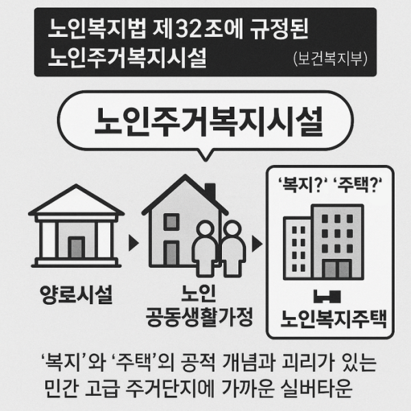 (챗GPT 이미지 생성 )