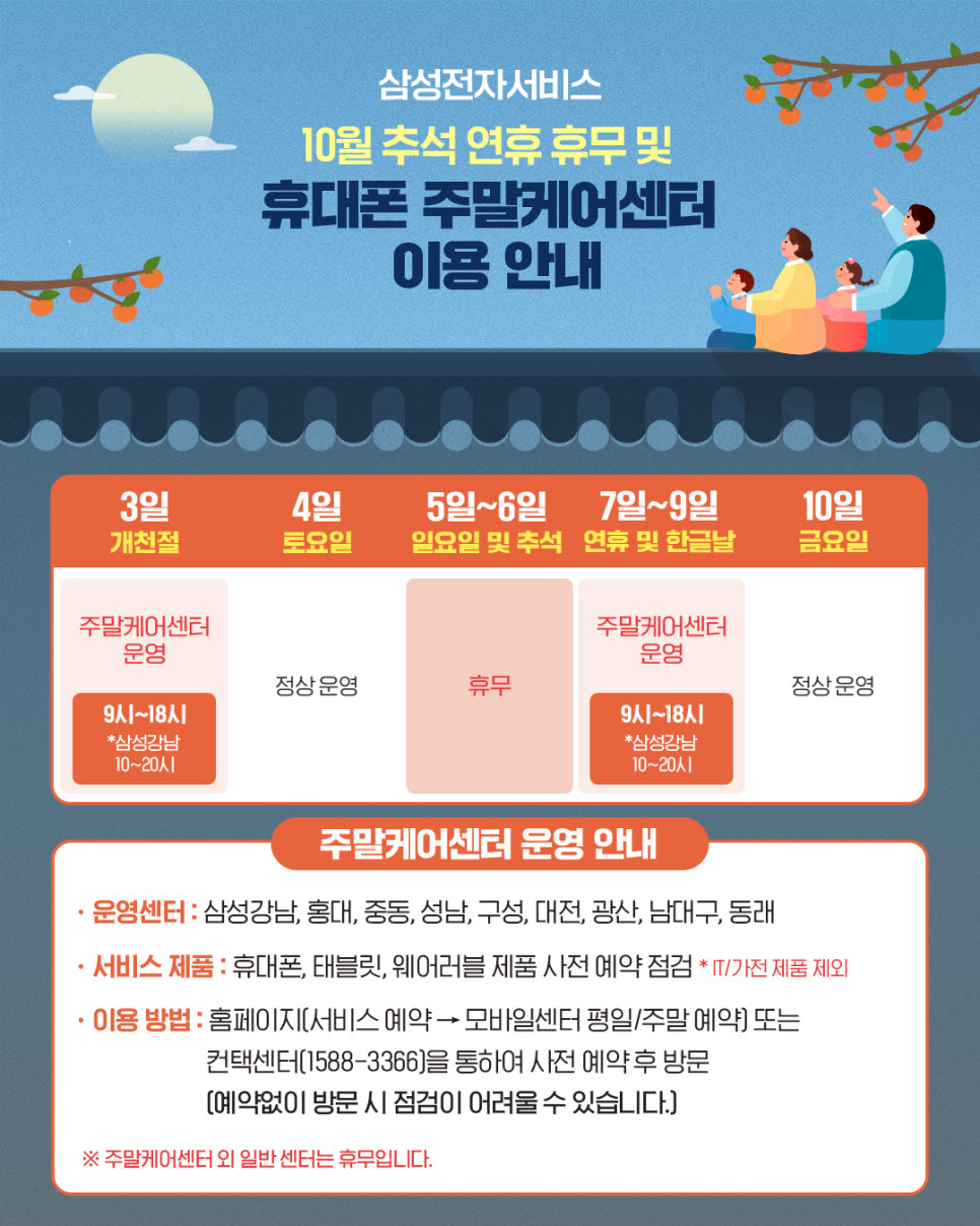 ▲삼성전자서비스 추석 연휴 주말케어센터 운영 안내 (자료제공=삼성전자서비스)