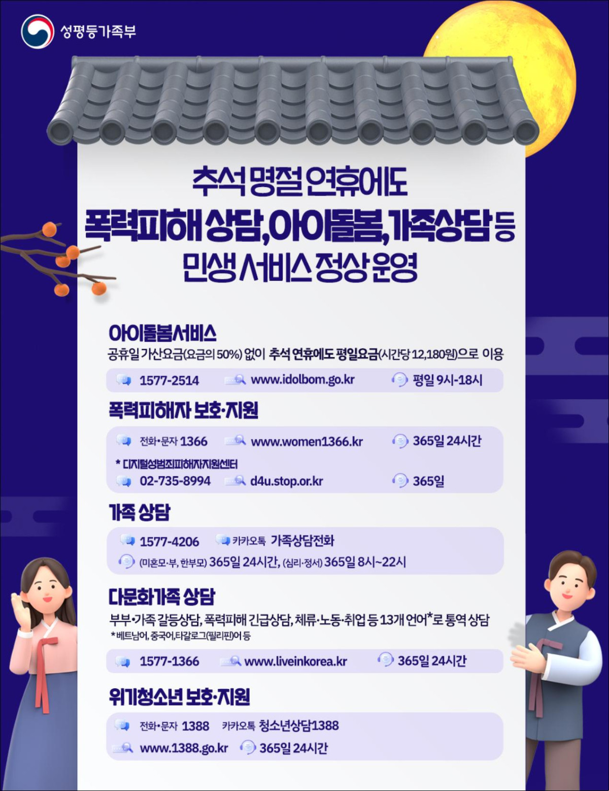 ▲추석 연휴 민생 안정 서비스 안내 (성평등가족부)