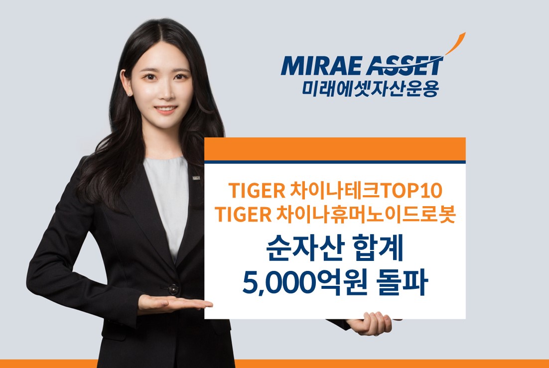 미래에셋운용, ‘TIGER 차이나 ETF’ 2종 순자산 합계 5000억 돌파