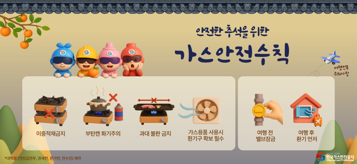 (사진제공=한국가스안전공사)