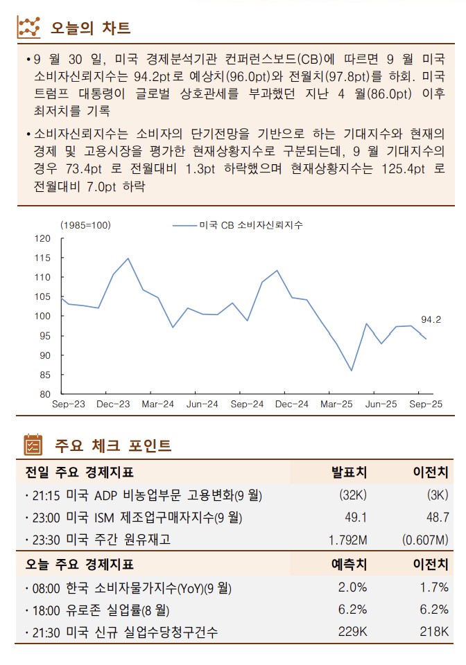 (출처=한국투자증권)