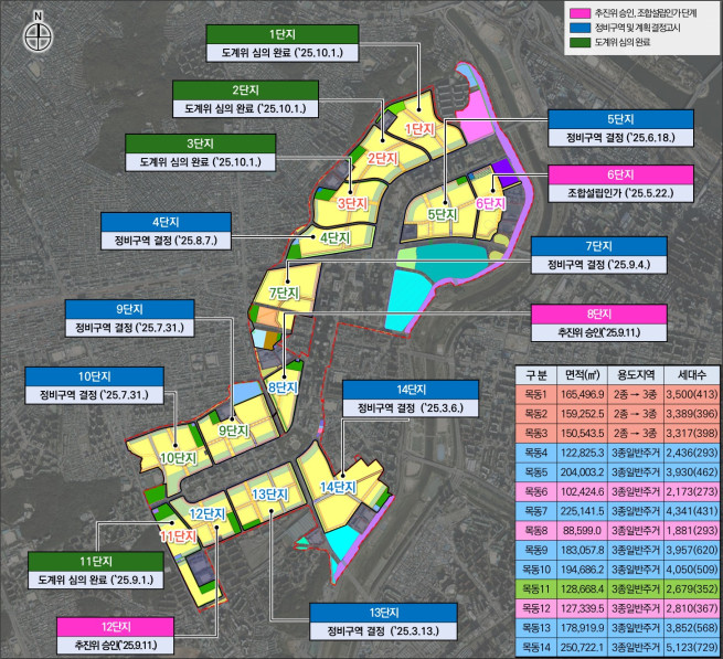 ▲목동 아파트 재건축 추진 현황. (자료제공=서울시)