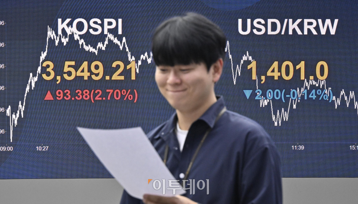 ▲코스피가 사상 처음으로 3500선을 돌파하며 종가 기준 역대 최고치인 3540선으로 마감한 2일 서울 영등포구 KB국민은행 딜링룸 전광판에 코스피, 원·달러 환율이 표시돼 있다. 이날 코스피 지수는 전 거래일보다 93.38(2.70%) 포인트 상승한 3549.21을 나타냈다. 이날 원·달러 환율은 종가 기준 1401.0원을 나타냈다. 조현호 기자 hyunho@