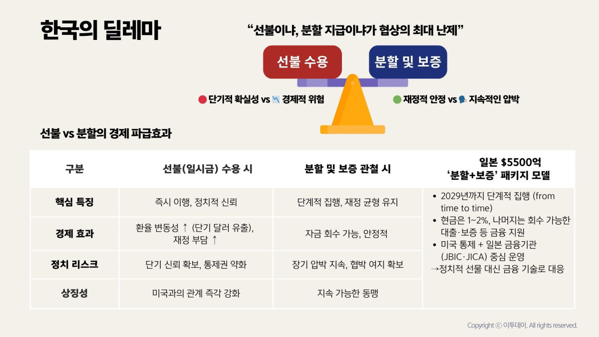 ▲이투데이 (이투데이)