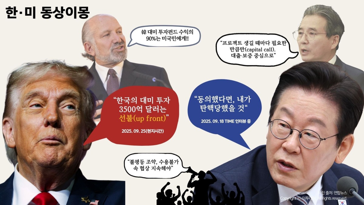 ▲이투데이 (이투데이)