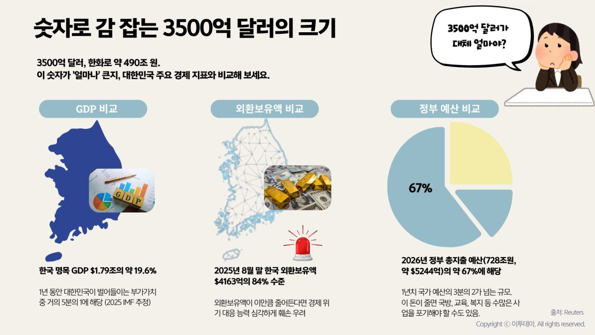 ▲이투데이 (이투데이)