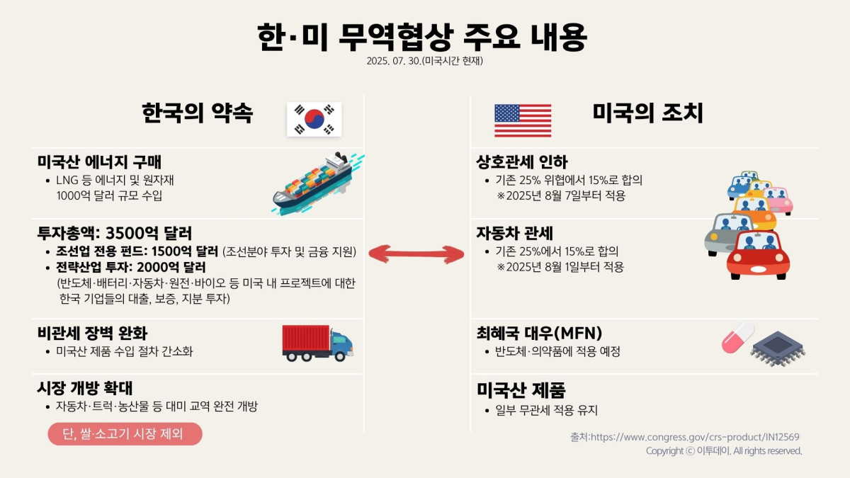 ▲이투데이 (이투데이)