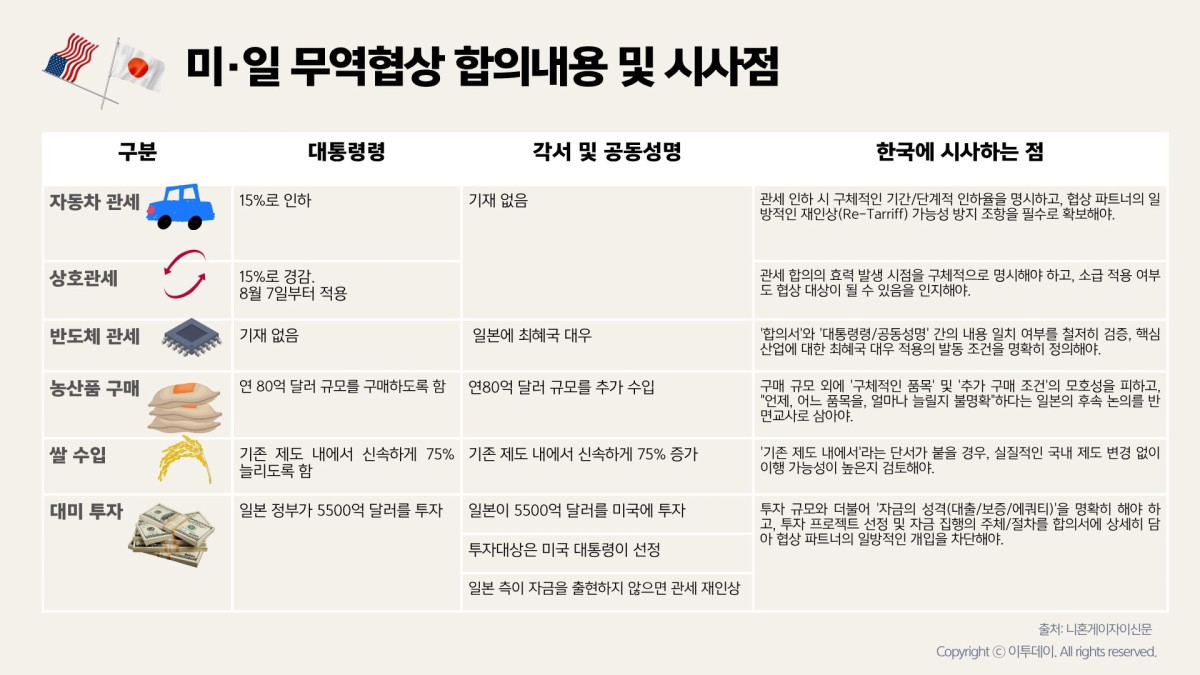 ▲이투데이 (이투데이)