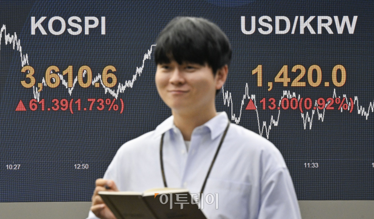 ▲코스피가 사상 처음으로 3600선을 돌파하며 종가 기준 사상 최고치인 3610선으로 마감한 10일 서울 영등포구 KB국민은행 딜링룸 전광판에 코스피, 원·달러 환율이 표시돼 있다. 이날 코스피 지수는 전 거래일보다 61.39(1.73%) 포인트 상승한 3610.6을 나타냈다. 원·달러 환율은 종가 기준 1420.0원을 나타냈다. 조현호 기자 hyunho@