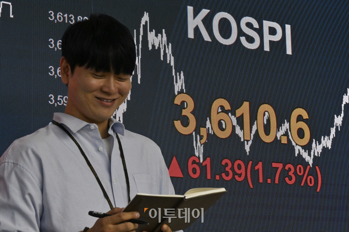 ▲코스피가 사상 처음으로 3600선을 돌파하며 종가 기준 사상 최고치인 3610선으로 마감한 10일 서울 영등포구 KB국민은행 딜링룸 전광판에 코스피가 표시돼 있다. 이날 코스피 지수는 전 거래일보다 61.39(1.73%) 포인트 상승한 3610.6을 나타냈다. 조현호 기자 hyunho@