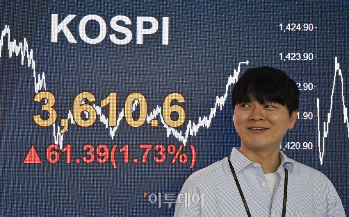 ▲코스피가 사상 처음으로 3600선을 돌파하며 종가 기준 사상 최고치인 3610선으로 마감한 10일 서울 영등포구 KB국민은행 딜링룸 전광판에 코스피가 표시돼 있다. 이날 코스피 지수는 전 거래일보다 61.39(1.73%) 포인트 상승한 3610.6을 나타냈다. 조현호 기자 hyunho@
