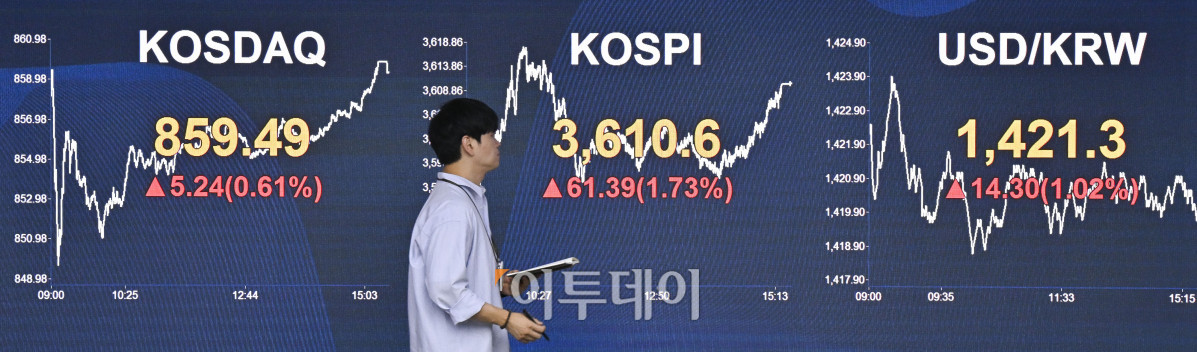 반도체 소부장까지 강세…전력기기·IT도 웃었다