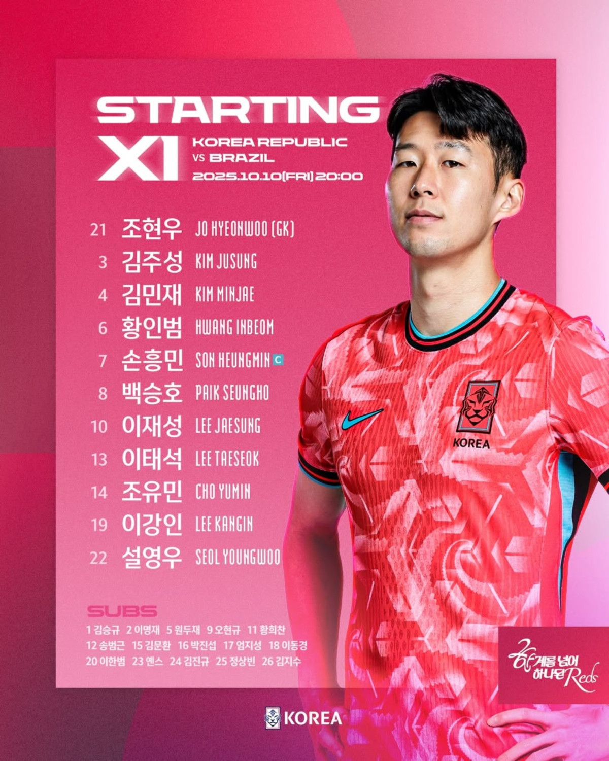 (출처=대한축구)