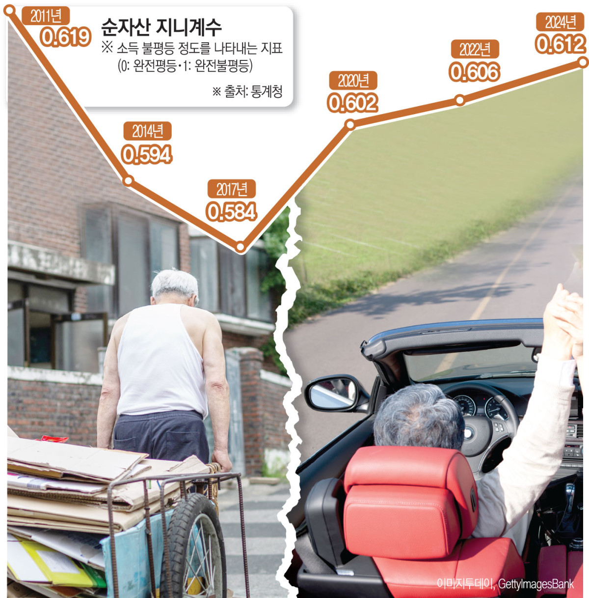 ▲김소영 그래픽팀 기자 (sue@)