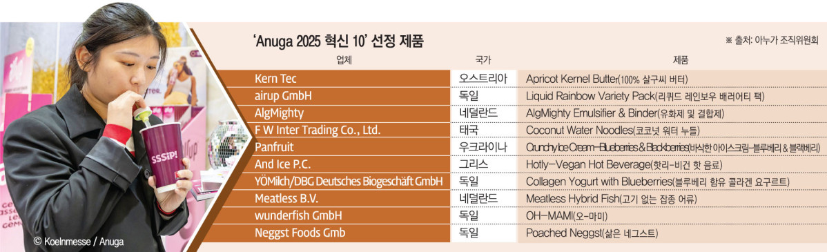 ▲'아누가 2025' 혁신 10 선정 제품. (왼쪽) 향으로 맛을 느끼는 생수를 한 관람객이 맛보고 있다. (이투데이 그래픽팀/손미경 기자)
