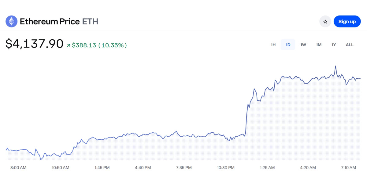 (출처=코인베이스 캡처)