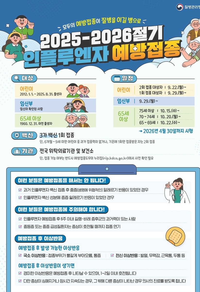 (질병관리청)