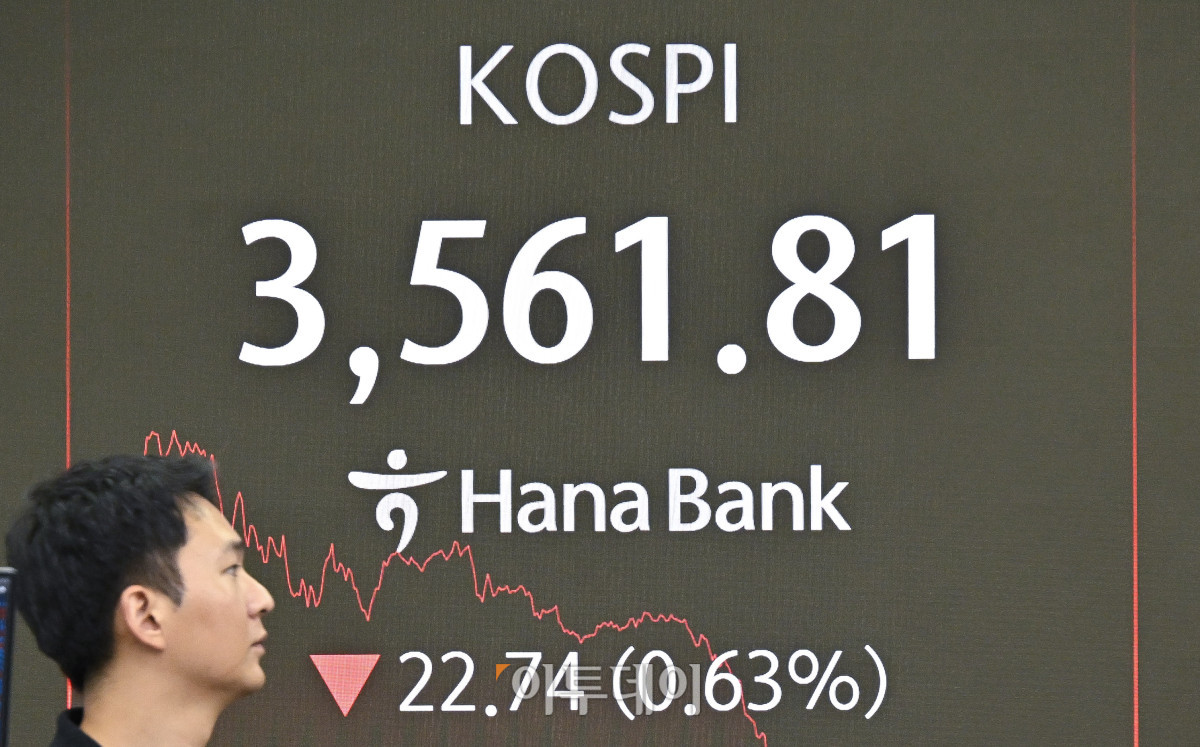 ▲14일 서울 중구 하나은행 딜링룸 전광판에 코스피가 표시돼 있다.