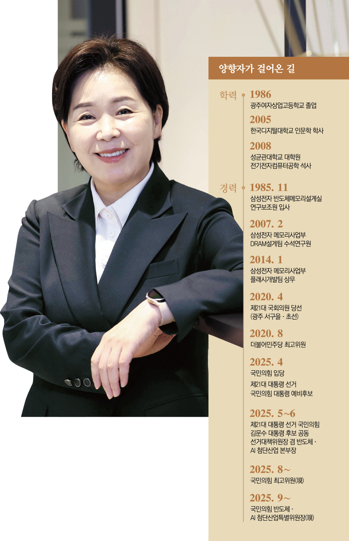 ▲서울 중구 라운지107에서 만난 양향자 국민의힘 최고위원은 본지와의 인터뷰에서 "오늘 열심히 하면 정당한 대가와 성공을 보장받는 사회를 만드는 게 중요하다"면서 "스펙은 결론이 아닌 자부심이어야 한다"고 강조했다.  (사진 신태현 기자·그래픽 신미영 기자)