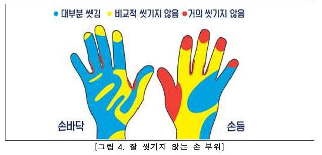 (질병관리청)