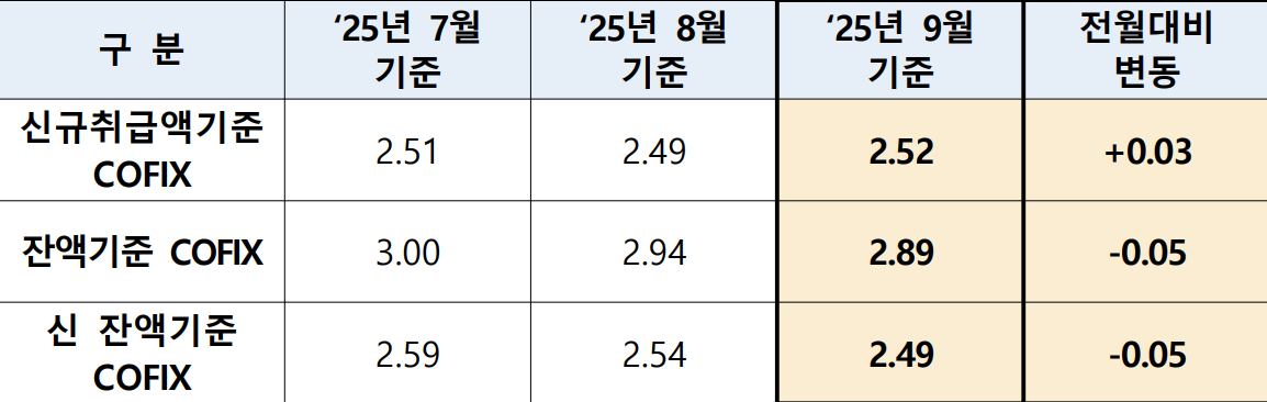 (사진제공=은행연합회)