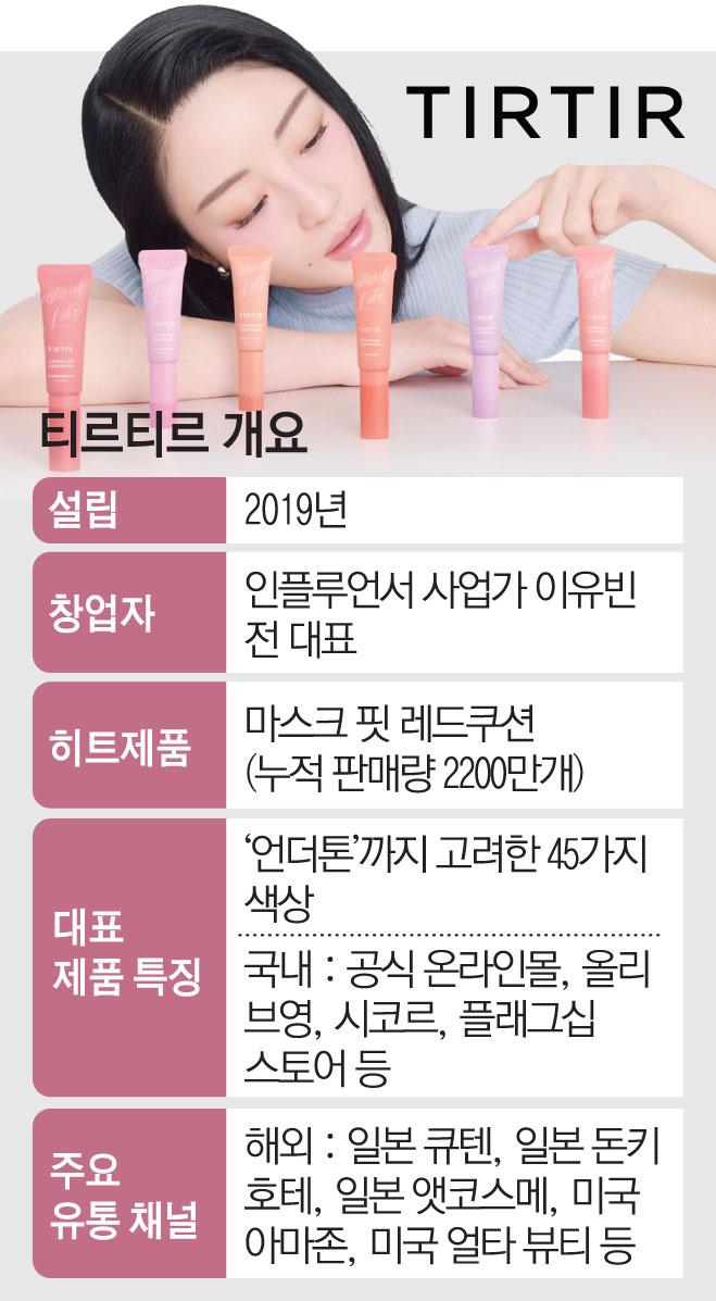 ▲인디? 인기 K뷰티 브랜드 '티르티르' 개요  (이투데이 그래픽팀=김소영 기자)