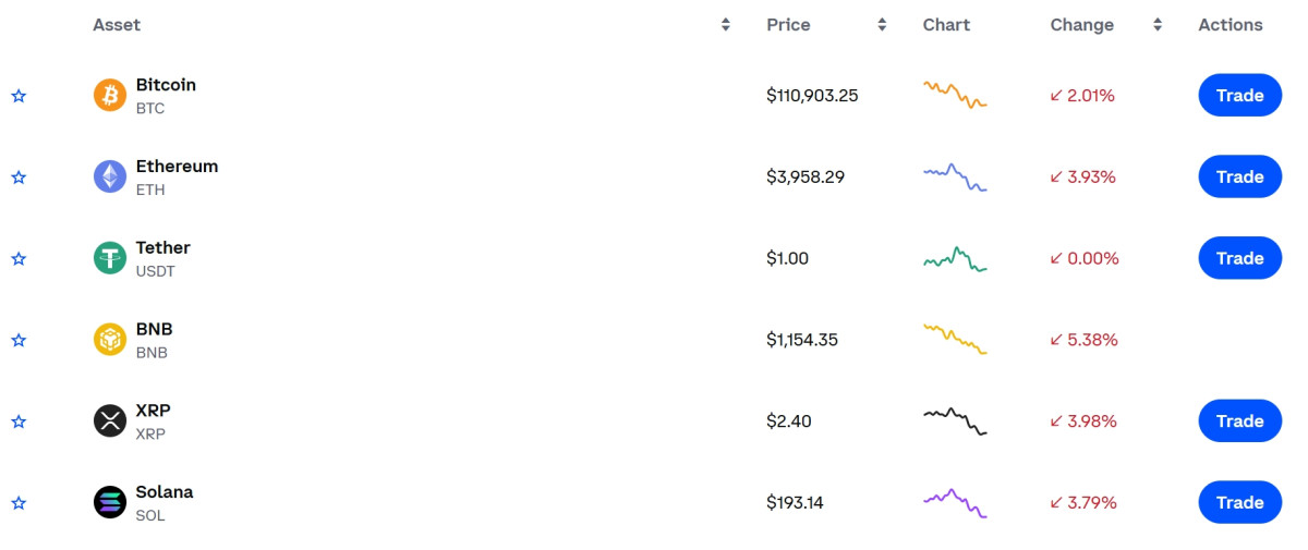 (출처=코인베이스 캡처)