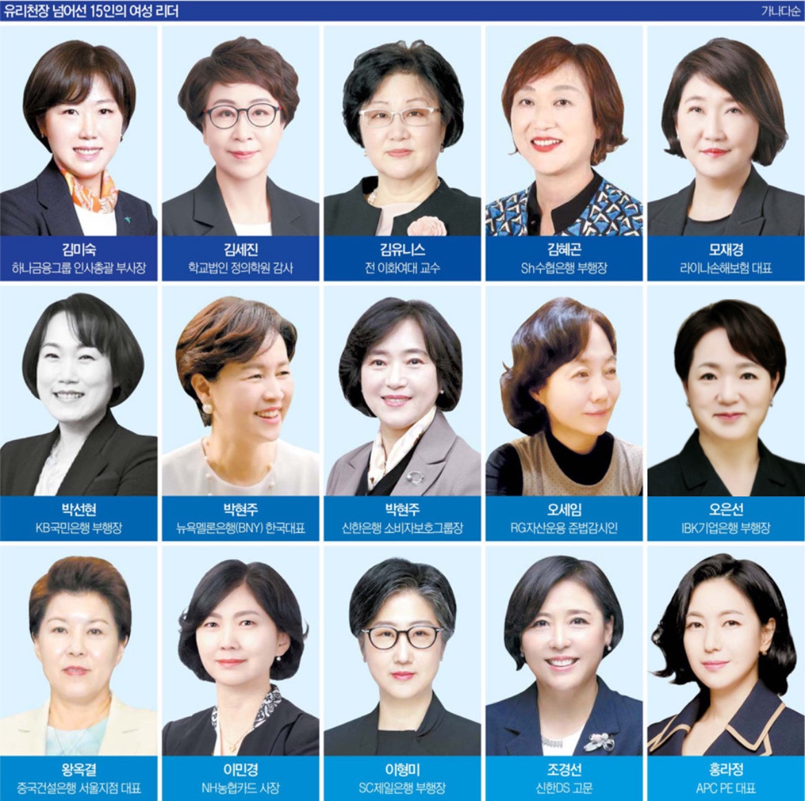 ▲(사)여성금융인네트워크 선정 여성 리더 15인
