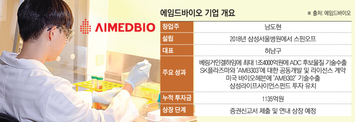 (그래픽=손미경 기자 sssmk@)