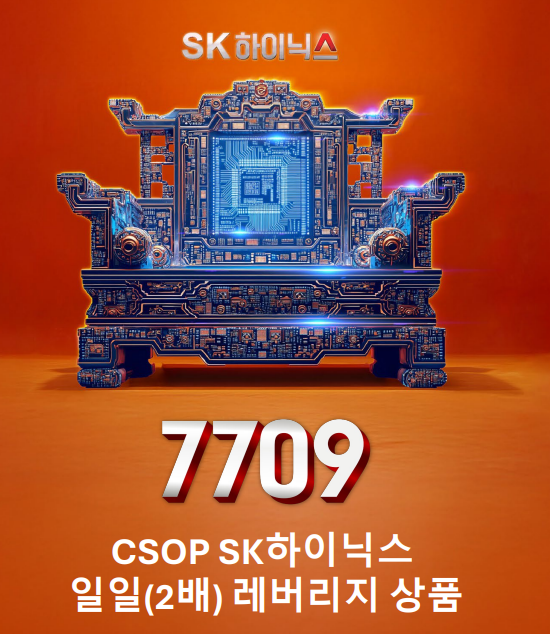 ▲사진=CSOP자산운용
