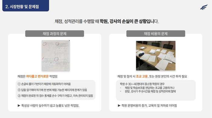 패스드림AI가 학원가에 가져온 변화...'채점 알바' 대신 '풀이 과정' 본다 - 뉴스 썸네일 이미지