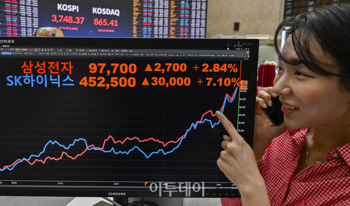 ▲반도체 투톱인 삼성전자와 SK하이닉스가 나란히 사상 최고가를 경신한 16일 서울 영등포구 KRX 한국거래소 서울사무소 모니터에 삼성전자 주가가 전일 대비 2700(2.84%)원 오른 9만7700원을 SK하이닉스 주가가 전일 대비 30000(7.10%)원 오른 45만2500원을 나타내고 있다. 이날 삼성전자 주가는 직전 최고가인 9만6800원(2021년 1월 11일)을 경신했다. 조현호 기자 hyunho@