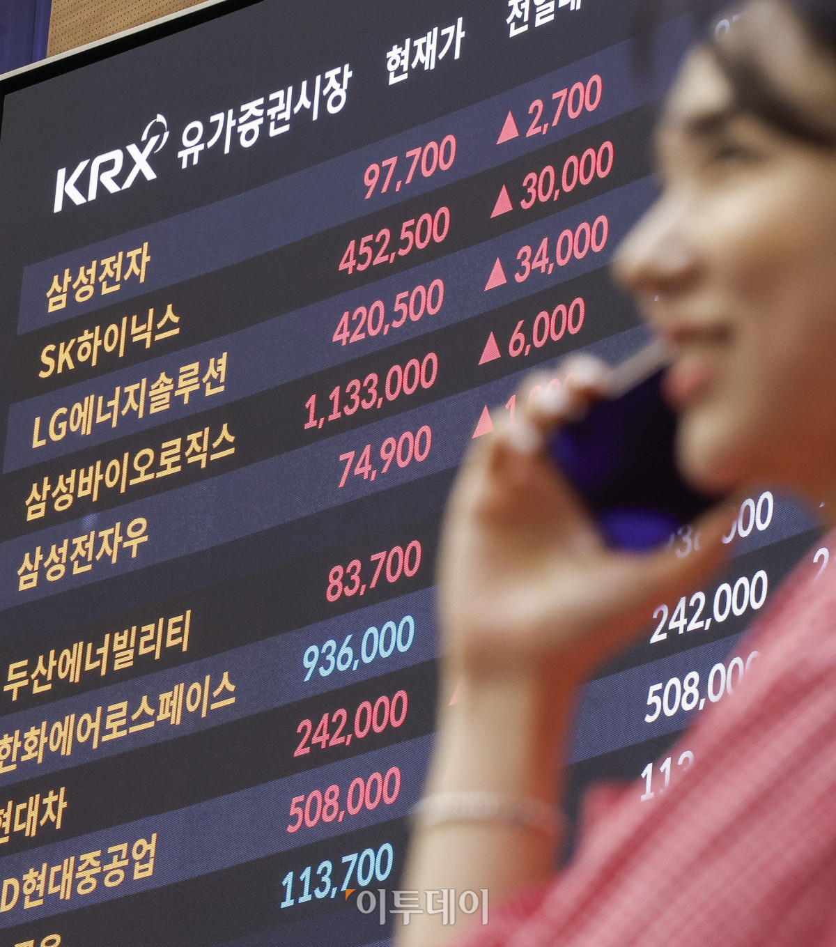 ▲반도체 투톱인 삼성전자와 SK하이닉스가 나란히 사상 최고가를 경신한 16일 서울 영등포구 KRX 한국거래소 서울사무소 모니터에 삼성전자 주가가 전일 대비 2700(2.84%)원 오른 9만7700원을 SK하이닉스 주가가 전일 대비 30000(7.10%)원 오른 45만2500원을 나타내고 있다. 이날 삼성전자 주가는 직전 최고가인 9만6800원(2021년 1월 11일)을 경신했다. 조현호 기자 hyunho@