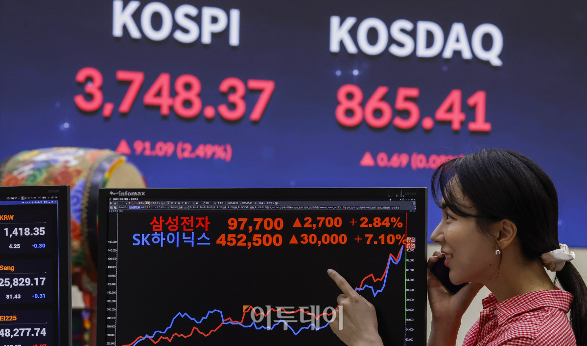 ▲반도체 투톱인 삼성전자와 SK하이닉스가 나란히 사상 최고가를 경신한 16일 서울 영등포구 KRX 한국거래소 서울사무소 모니터에 삼성전자 주가가 전일 대비 2700(2.84%)원 오른 9만7700원을 SK하이닉스 주가가 전일 대비 30000(7.10%)원 오른 45만2500원을 나타내고 있다. 이날 삼성전자 주가는 직전 최고가인 9만6800원(2021년 1월 11일)을 경신했다. 한편 이날 코스피 지수는 3740선으로 상승 마감하며 종가 기준 사상 최고치를 경신했다. 코스피 지수는 전 거래일보다 91.09(2.49%) 포인트 상승한 3748.37을 코스닥 지수는 0.69(0.08%) 포인트 상승한 865.41을 나타냈다. 조현호 기자 hyunho@