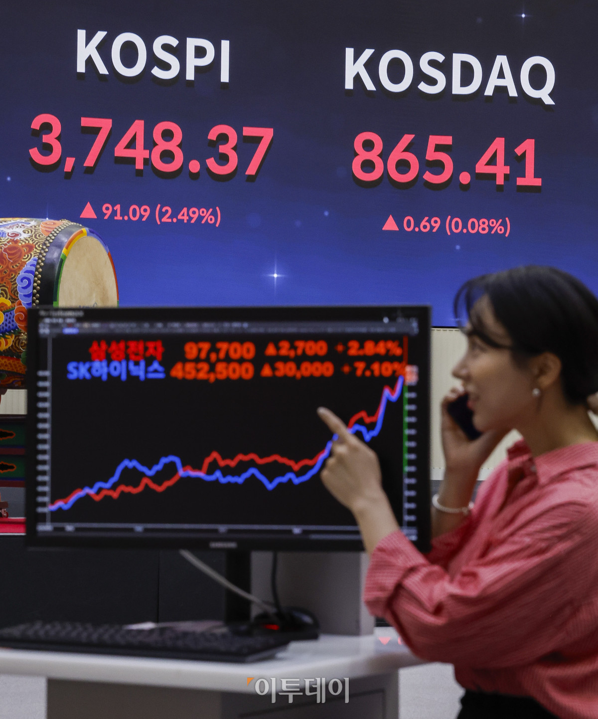 ▲반도체 투톱인 삼성전자와 SK하이닉스가 나란히 사상 최고가를 경신한 16일 서울 영등포구 KRX 한국거래소 서울사무소 모니터에 삼성전자 주가가 전일 대비 2700(2.84%)원 오른 9만7700원을 SK하이닉스 주가가 전일 대비 30000(7.10%)원 오른 45만2500원을 나타내고 있다. 이날 삼성전자 주가는 직전 최고가인 9만6800원(2021년 1월 11일)을 경신했다. 한편 이날 코스피 지수는 3740선으로 상승 마감하며 종가 기준 사상 최고치를 경신했다. 코스피 지수는 전 거래일보다 91.09(2.49%) 포인트 상승한 3748.37을 코스닥 지수는 0.69(0.08%) 포인트 상승한 865.41을 나타냈다. 조현호 기자 hyunho@