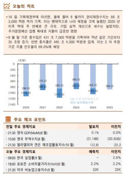 ▲이미지를 클릭하면 확대해서 볼 수 있습니다. (출처=한국투자증권)