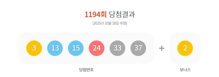 (출처=동행복권 홈페이지)