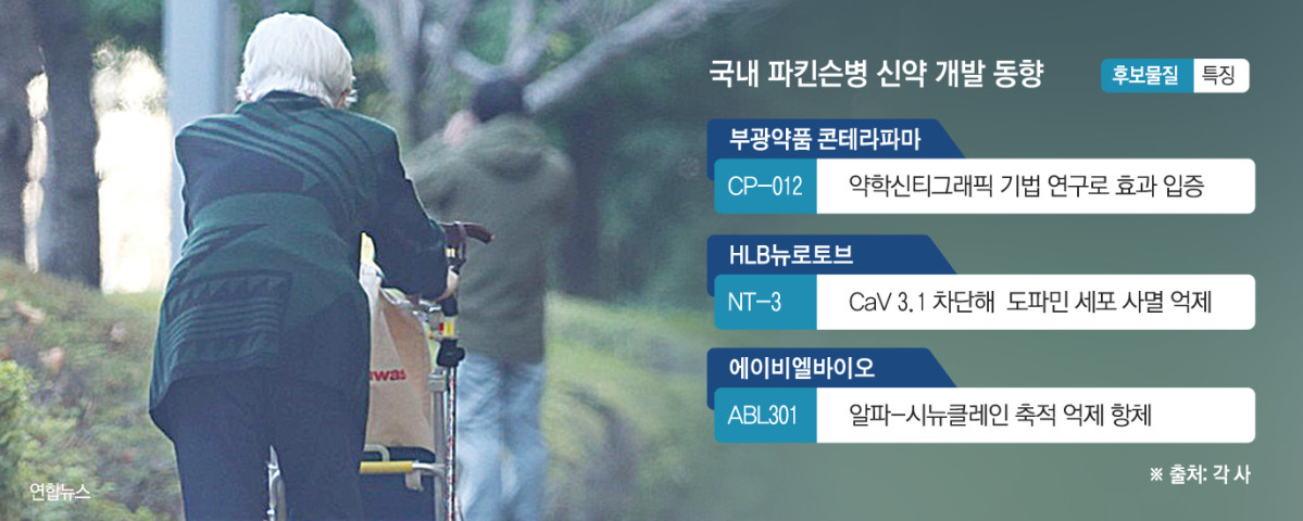 (그래픽=손미경 기자 sssmk@)