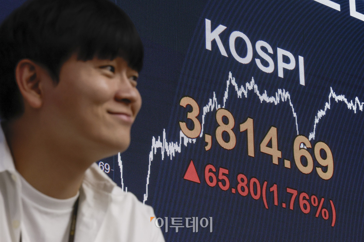 ▲코스피가 종가 기준 사상 처음으로 3800선을 돌파한 20일 서울 영등포구 KB국민은행 딜링룸 전광판에 코스피가 표시돼 있다. 이날 코스피 지수는 전 거래일보다 65.80(1.76%) 포인트 상승한 3814.69를 나타냈다. 조현호 기자 hyunho@