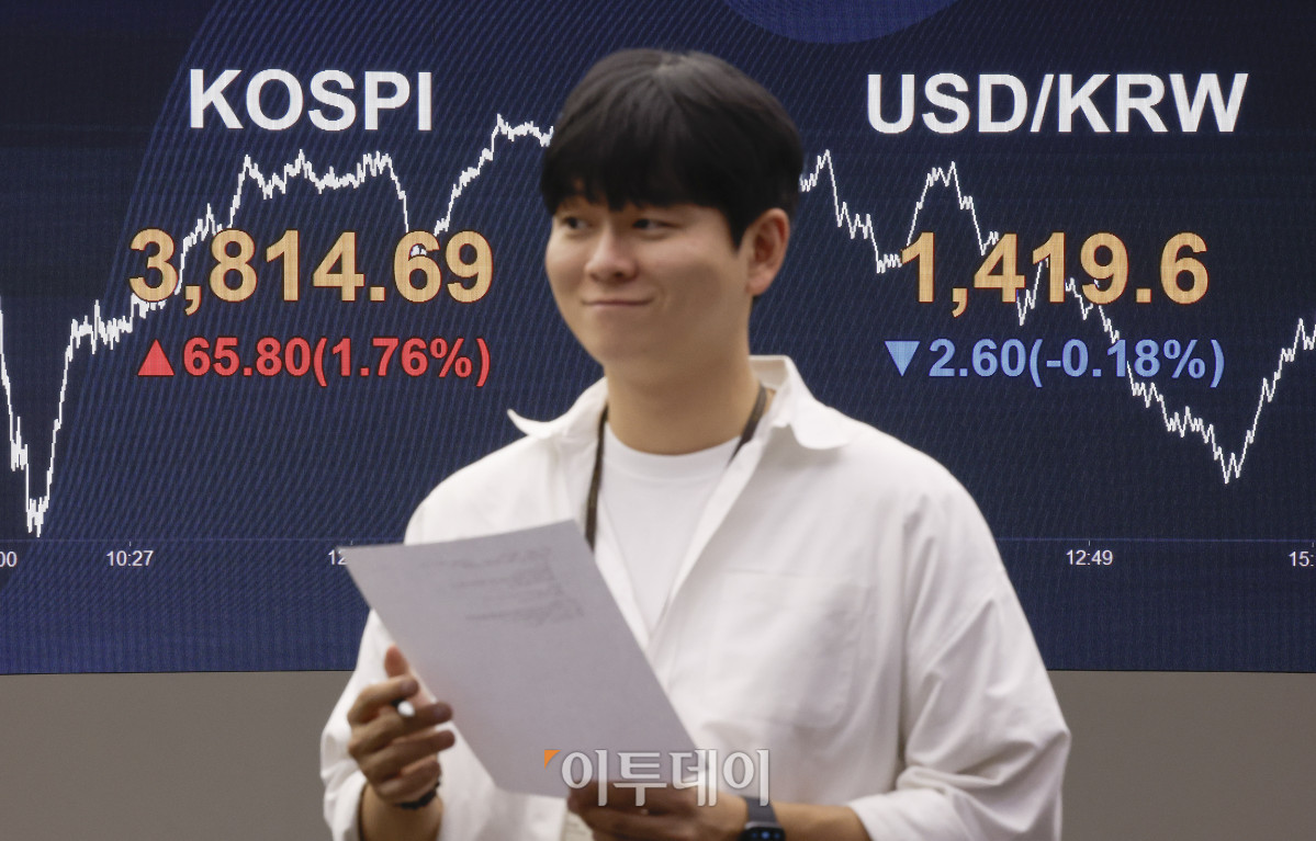 ▲코스피가 종가 기준 사상 처음으로 3800선을 돌파한 20일 서울 영등포구 KB국민은행 딜링룸 전광판에 코스피, 원·달러 환율이 표시돼 있다. 이날 코스피 지수는 전 거래일보다 65.80(1.76%) 포인트 상승한 3814.69를 나타냈다. 원·달러 환율은 종가 기준 1419.6원을 나타냈다. 조현호 기자 hyunho@