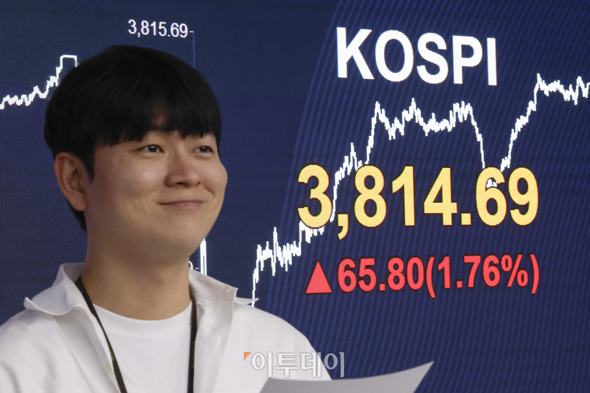 ▲코스피가 종가 기준 사상 처음으로 3800선을 돌파한 20일 서울 영등포구 KB국민은행 딜링룸 전광판에 코스피가 표시돼 있다. 이날 코스피 지수는 전 거래일보다 65.80(1.76%) 포인트 상승한 3814.69를 나타냈다. 조현호 기자 hyunho@
