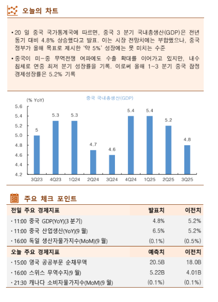 ▲이미지를 클릭하면 확대해서 볼 수 있습니다. (자료=한국투자증권)