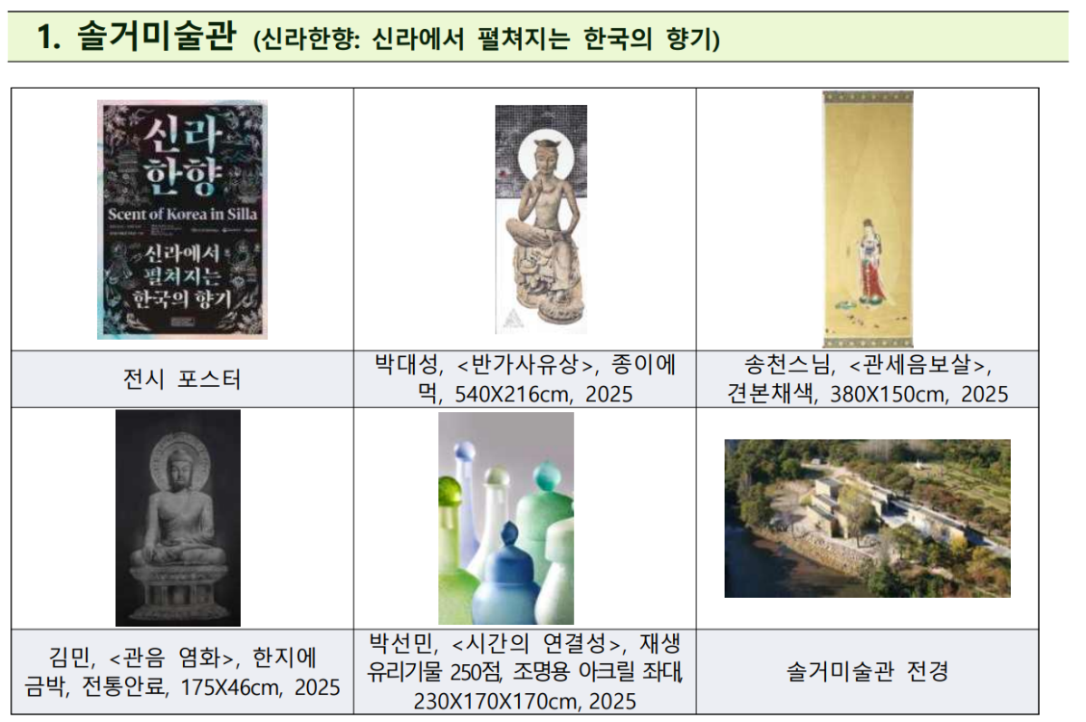 ▲솔거미술관 전시 대표 이미지 (문화체육관광부)