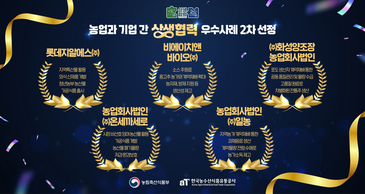 ▲농업과 기업 간 상생협력 우수사례 2차 선정 포스터 (사진제공=한국농수산식품유통공사)