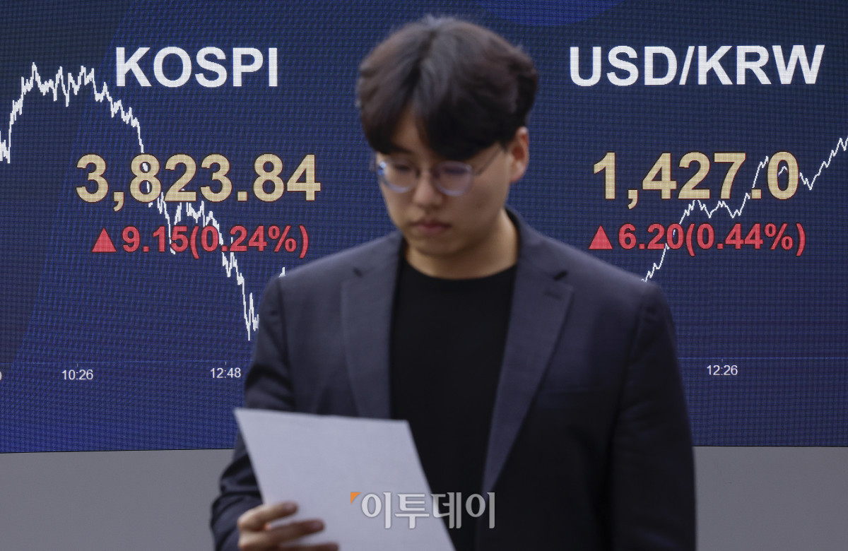 ▲코스피가 5거래일 연속 종가 기준 사상 최고치를 경신한 21일 서울 영등포구 KB국민은행 딜링룸 전광판에 코스피, 원·달러 환율이 표시돼 있다. 이날 코스피 지수는 전 거래일보다 9.15(0.24%) 포인트 상승한 3823.84를 나타냈다. 원·달러 환율은 종가 기준 1427.0원을 나타냈다. 조현호 기자 hyunho@
