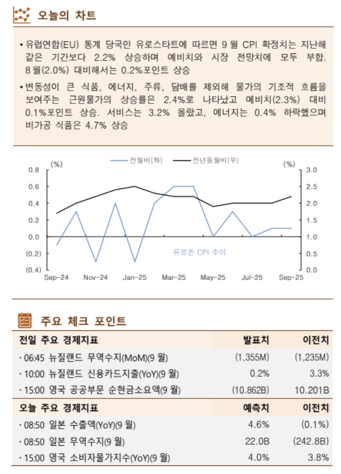 (출처=한국투자증권)