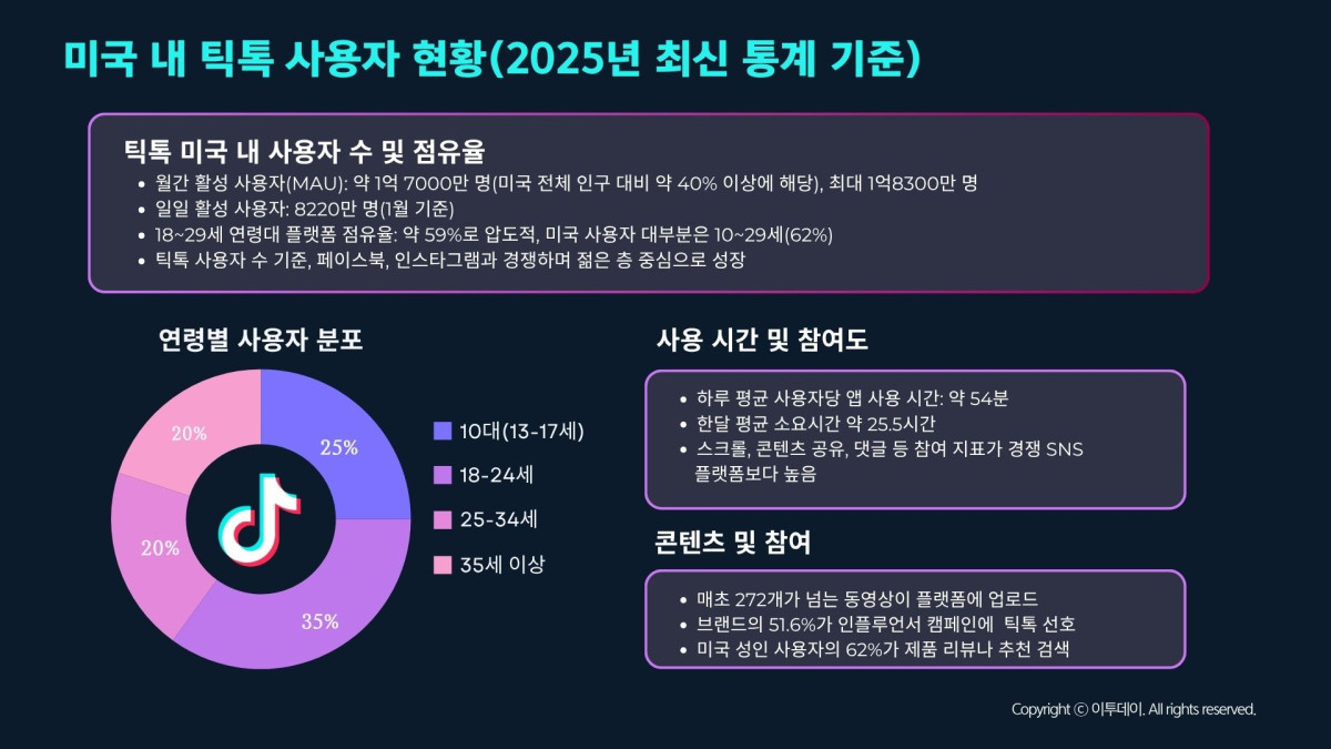 ▲이투데이 (이투데이)