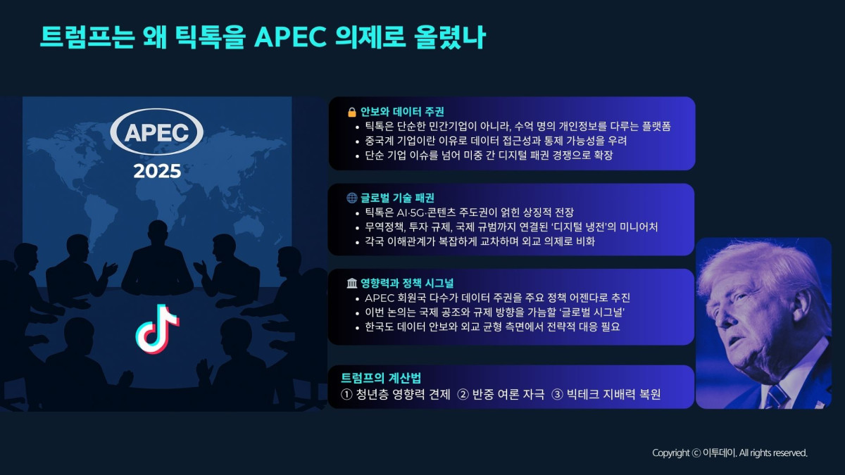 ▲이투데이 (이투데이)