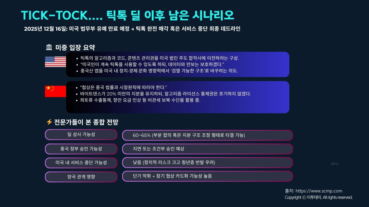 ▲이투데이 (이투데이)